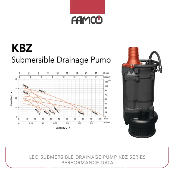 Leo Drainage Pump Performance Data KBZ Series