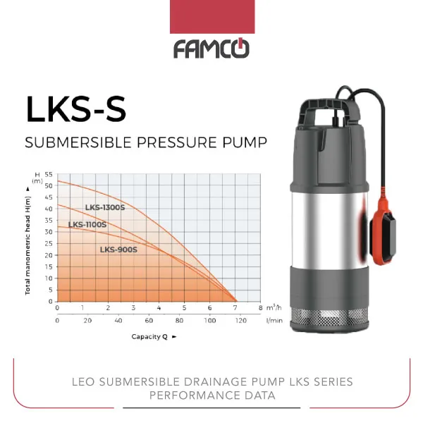 Leo Drainage Pump Performance Data LKS Series