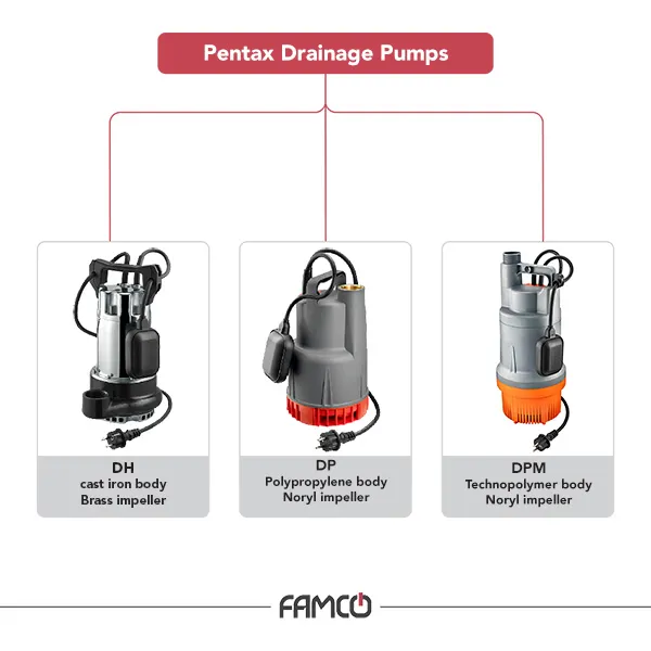 Pentax Drainage Pump Models